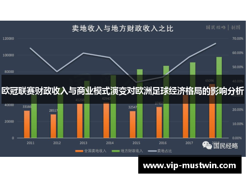 欧冠联赛财政收入与商业模式演变对欧洲足球经济格局的影响分析