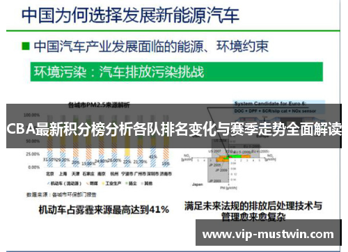 CBA最新积分榜分析各队排名变化与赛季走势全面解读