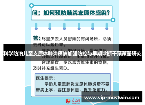 科学防治儿童支原体肺炎疫情加强防控与早期诊断干预策略研究