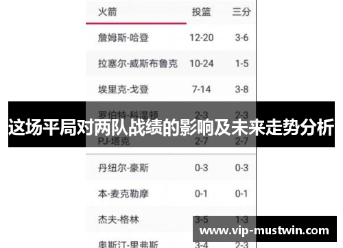这场平局对两队战绩的影响及未来走势分析