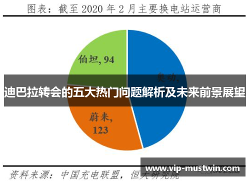 迪巴拉转会的五大热门问题解析及未来前景展望