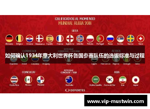 如何确认1934年意大利世界杯各国参赛队伍的选拔标准与过程