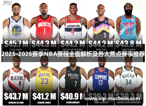 2025-2026赛季NBA赛程全面解析及各大焦点赛事推荐